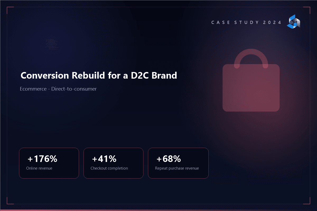 Conversion Rebuild for a D2C Commerce Brand